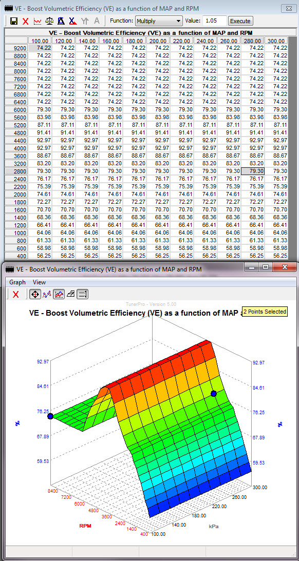 normal boost ve.jpg