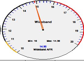 TP wideband AFR reading with 2.5 volt error output - no sensor connected (2).JPG