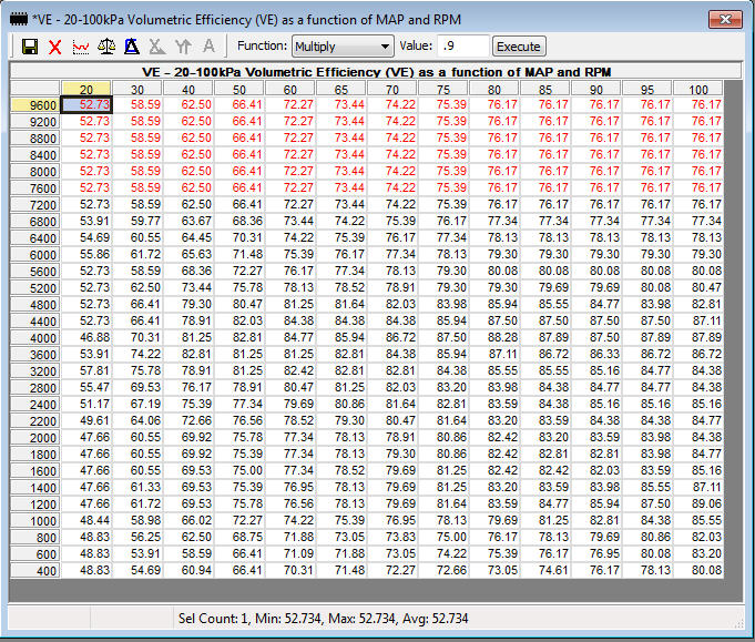 ve table after.jpg