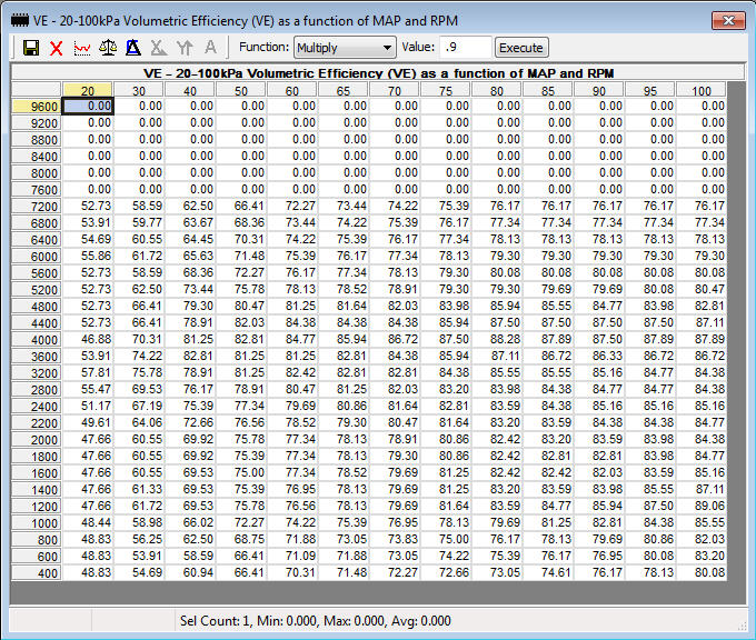 ve table before.jpg