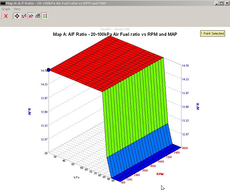 A-F Ratio.JPG