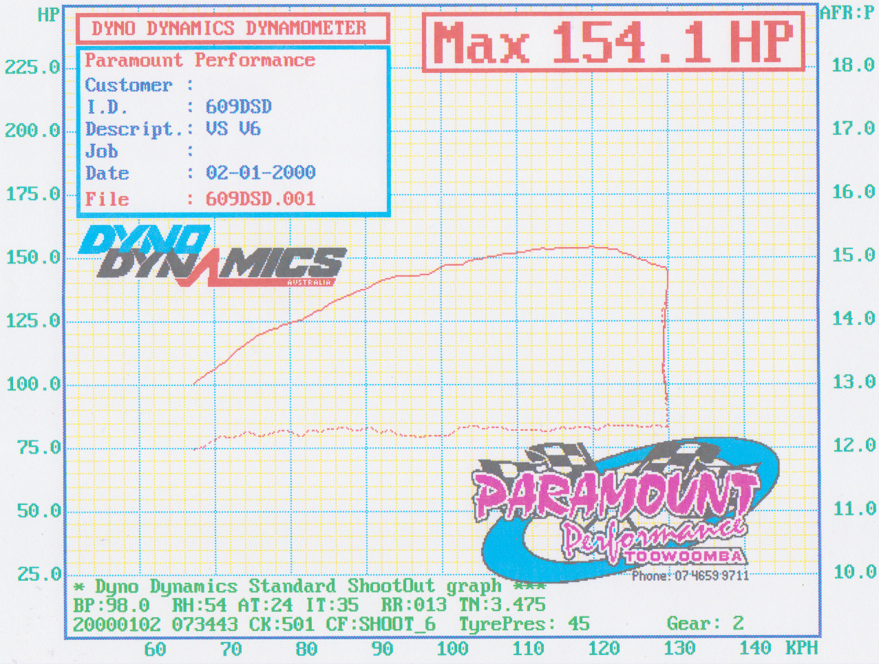 First Dyno Run STOCK.jpg