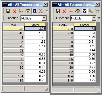 AE temp vs coolant.JPG