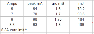 LS coil output.png
