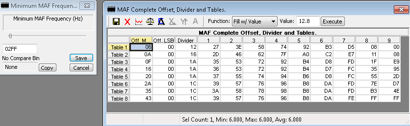 Stock MAF Tables.png
