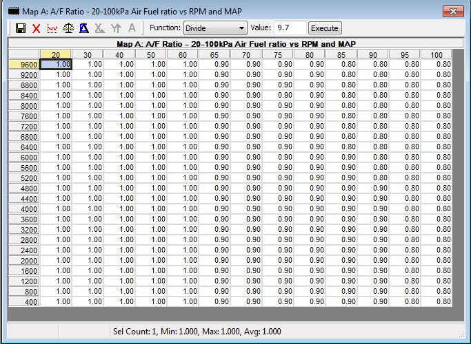 Lambda AFR Table.jpg