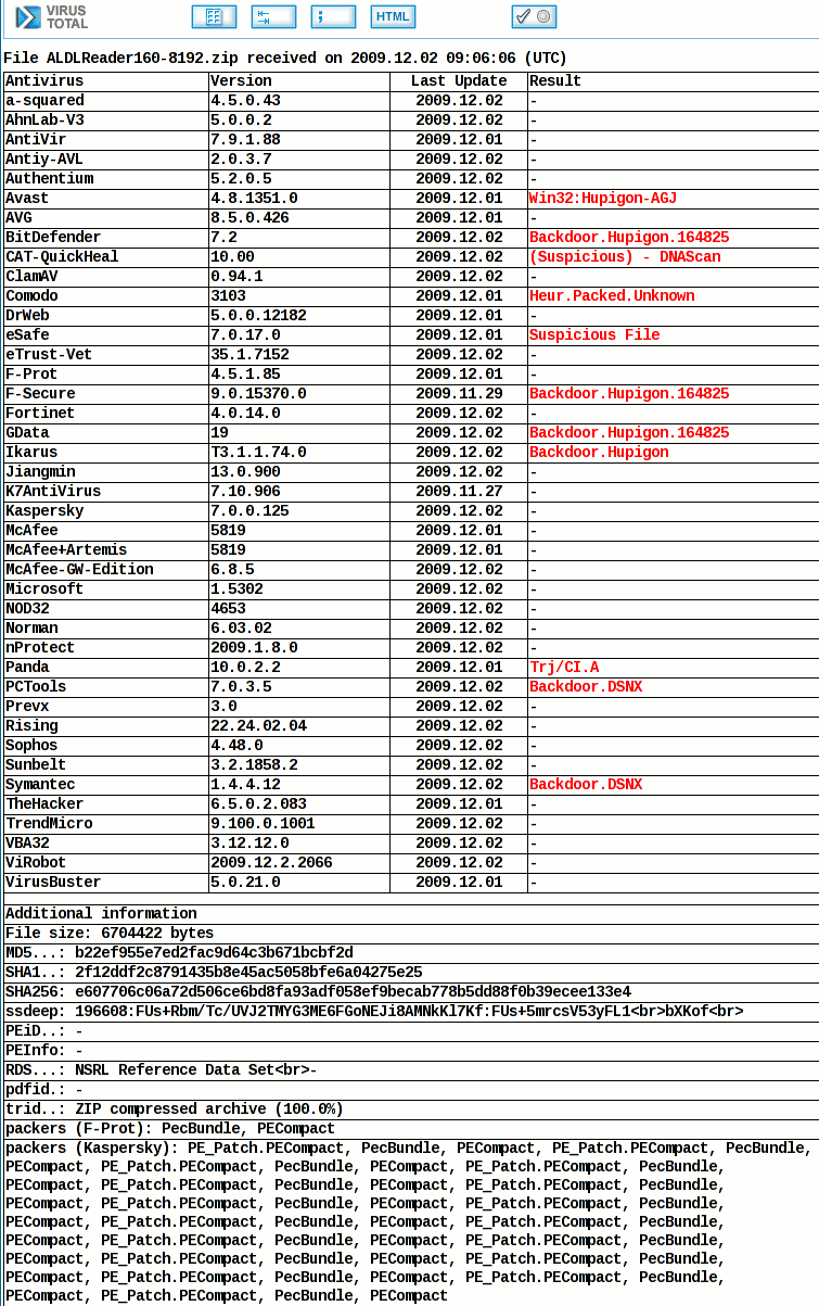 aldlreader-virustotal.gif