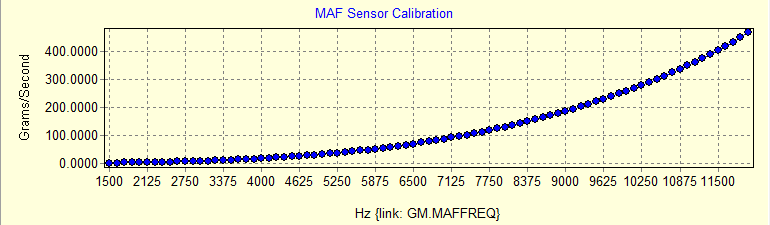 vz ls1 maf.png