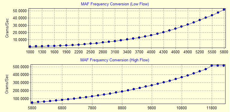 VZ 2007 L98 MAF.png