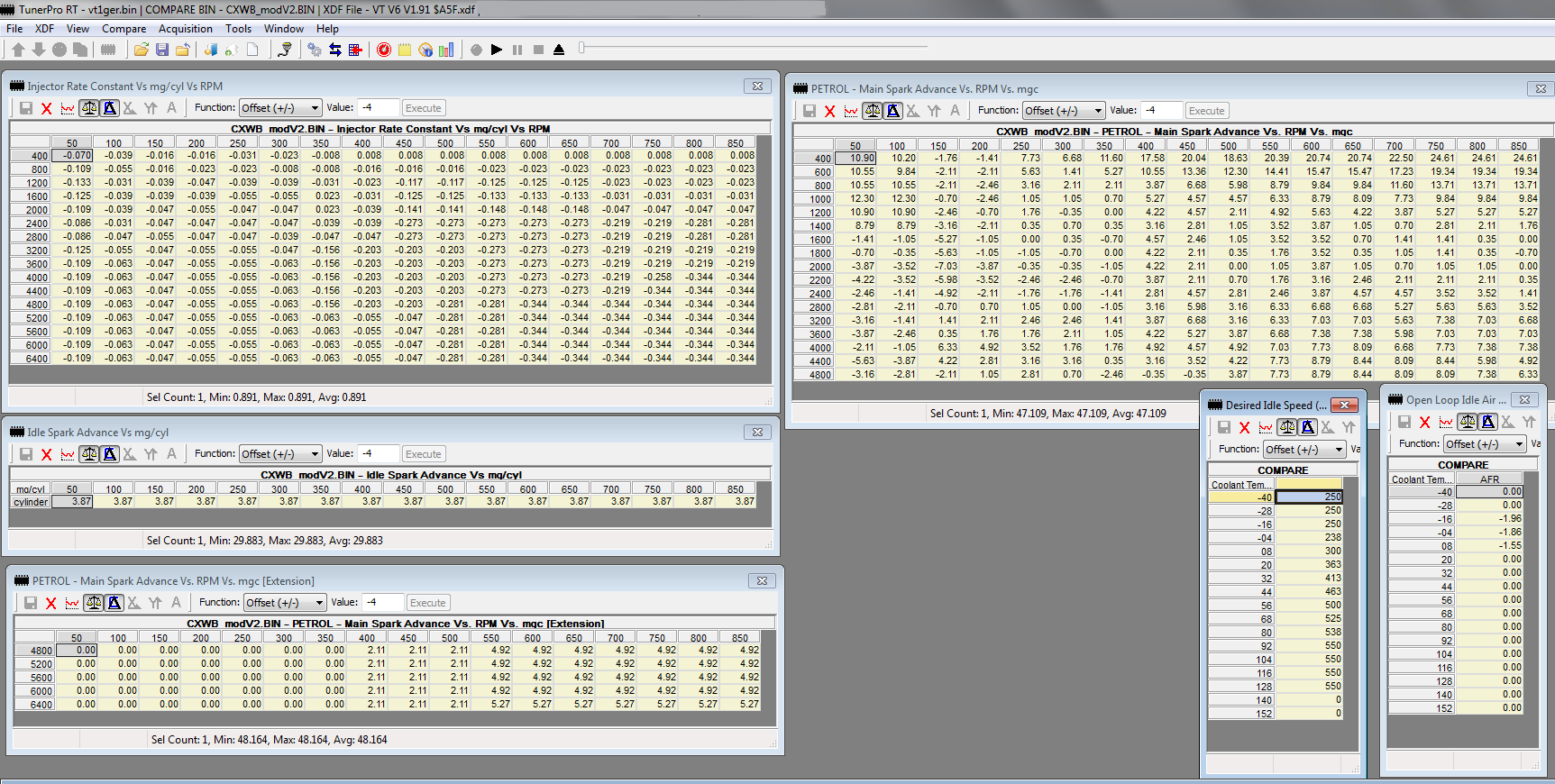 vt1ger tune vs stock cxwb.png