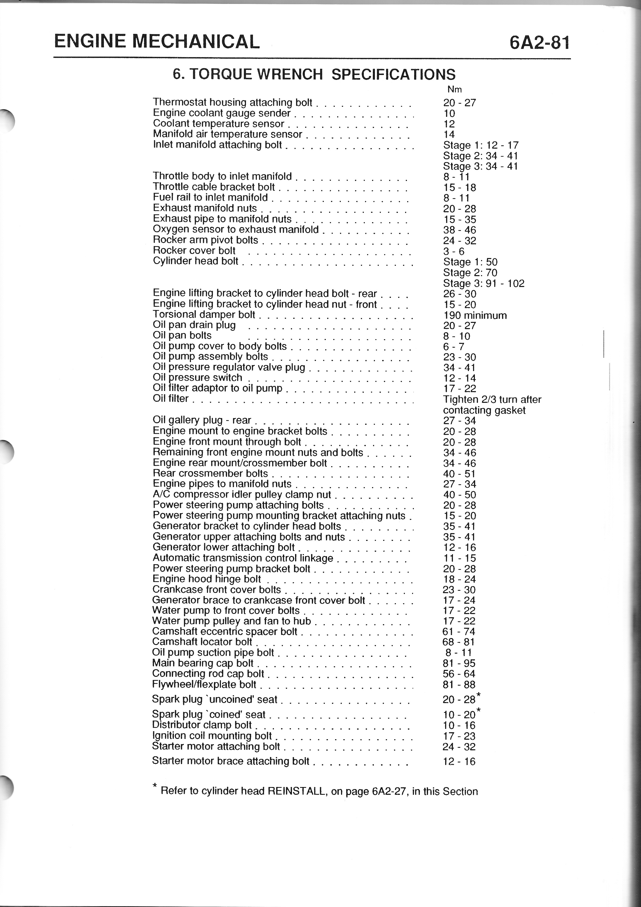 304 torque specifications
