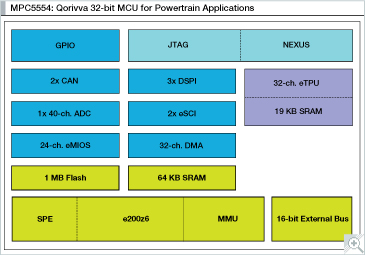 MPC5554_BDTN.jpg