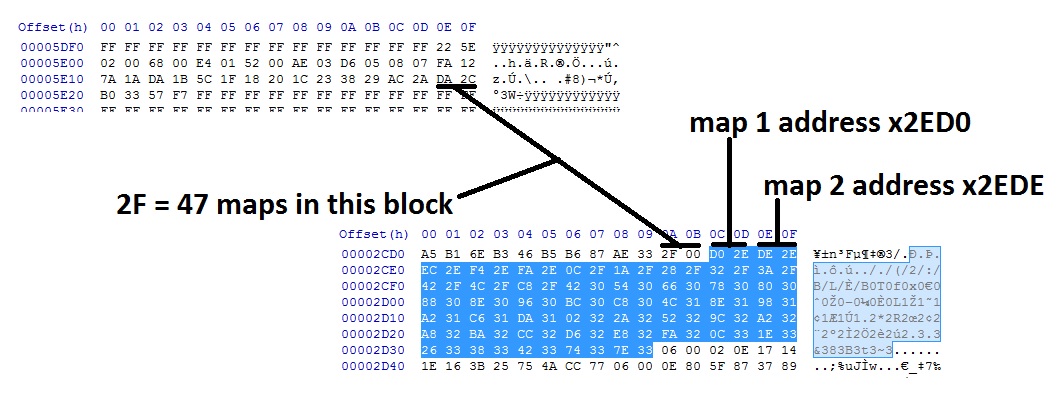 map locations array pointers.jpg