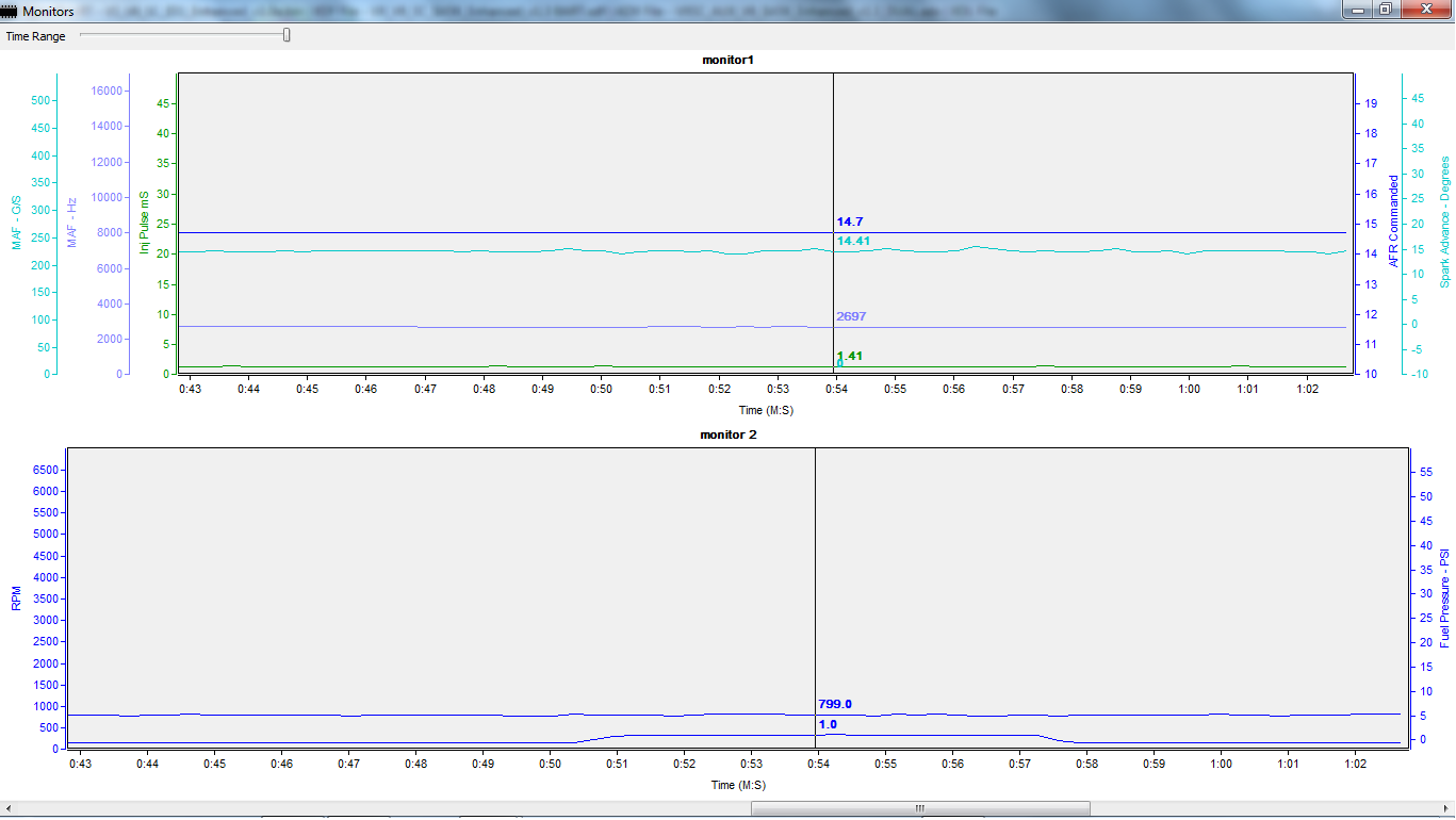 Fuel pressure (lung) ADX test.png